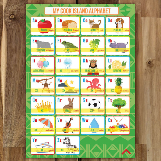 Alphabet Poster - ALK Learning Cook Island